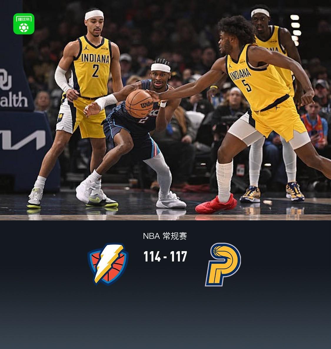 mk体育官网-步行者客场117-114送雷霆赛季第9败，亚历山大空砍47分