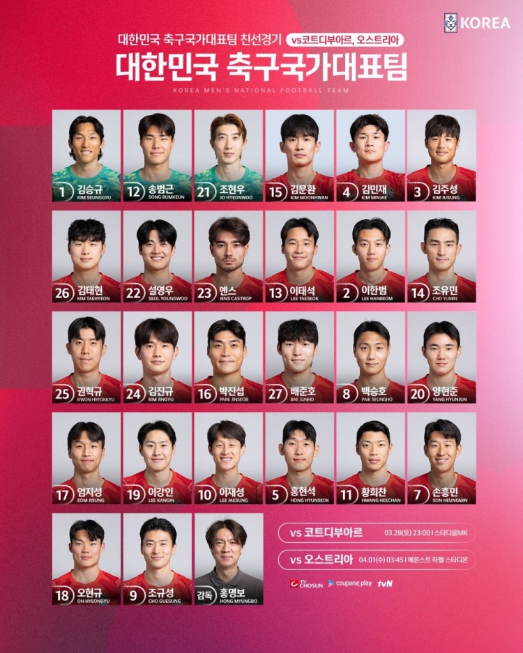 mk体育官网首页-韩国队球衣号：孙兴慜7号，金玟哉4号，李刚仁19号，朴镇燮16号